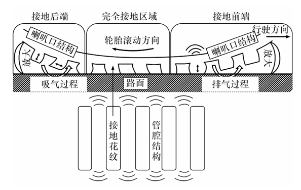 福建高速养护网 -  开元官方网站登录