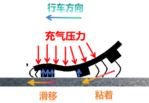 福建高速养护网 -  开元官方网站登录