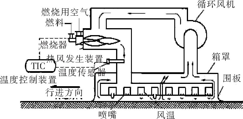 福建高速养护网 -  开元官方网站登录